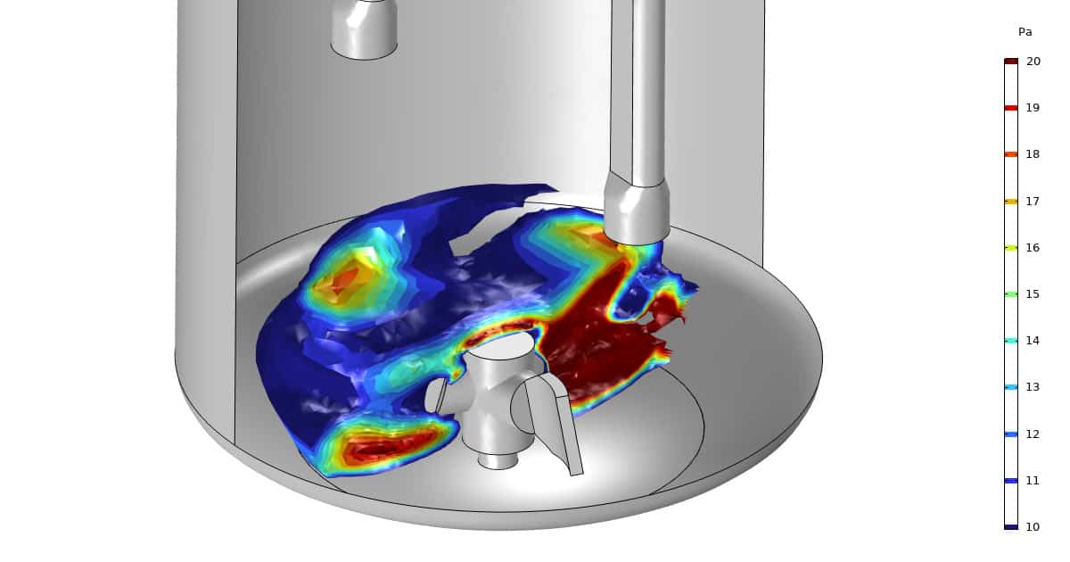 Shear Stress Surface in mixing and process engineering.