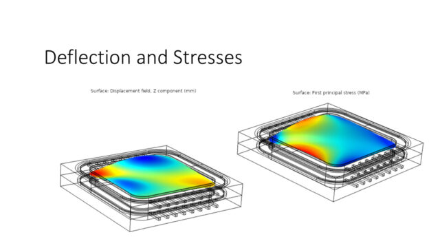 Left: Contours of out-of-plane stresses. Right: Contours of Principle stress.