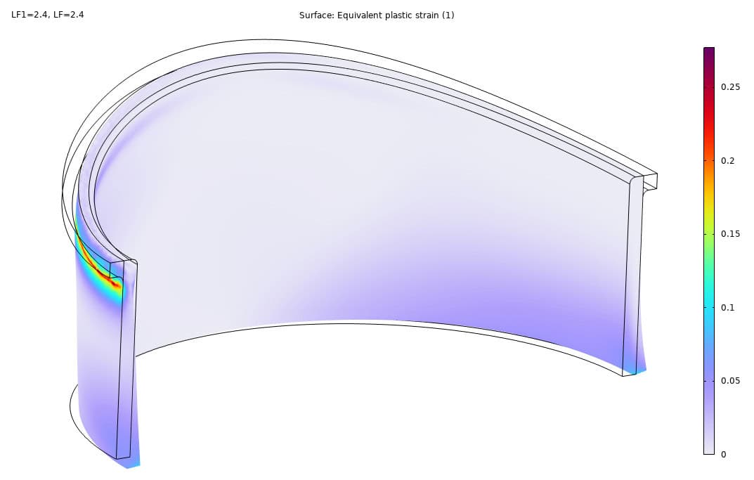 Nonlinear analysis: Load combination 1: Plastic strain. 