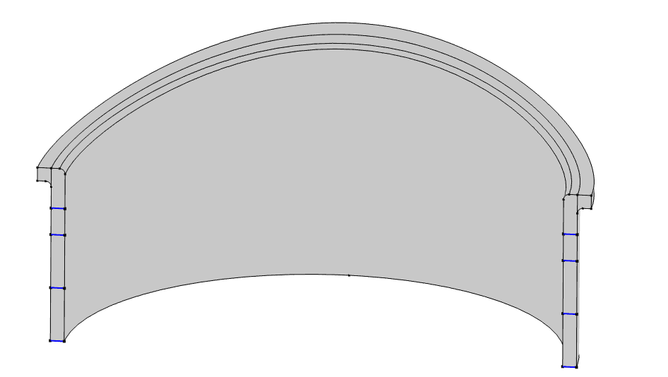 stress classification lines