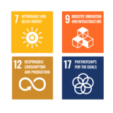 How Modelling and Simulation can help you achieve sustainability goals
