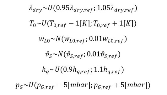 normal distribution