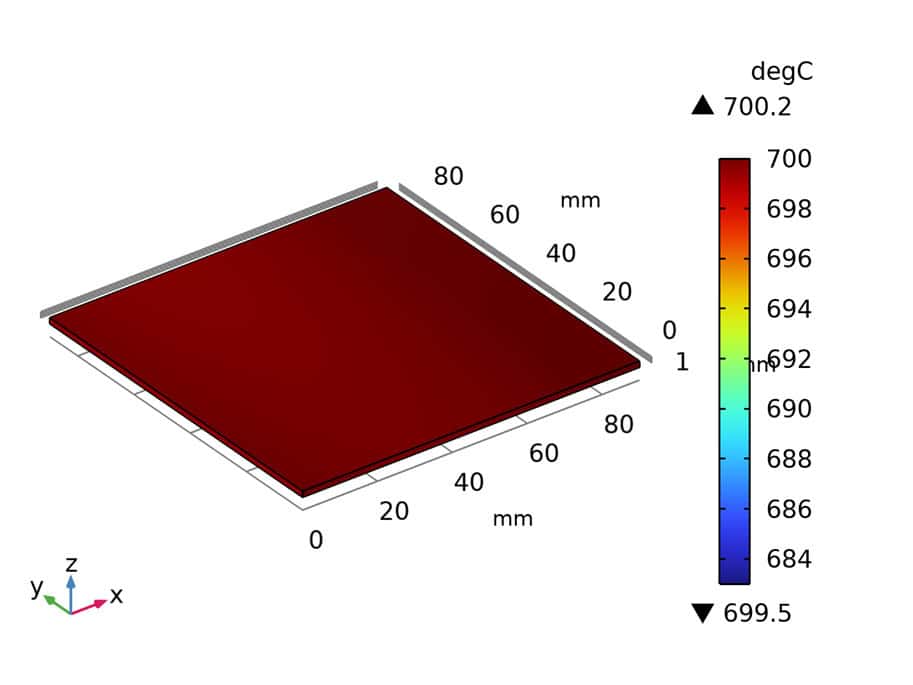 air flow rate 370 NLPM and AC: DC operation @0.37A/cm2 equivalent (right).