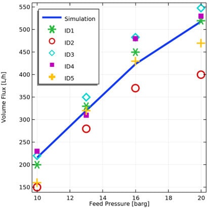 Optimeret it-infrastruktur med Resolvent - innovativ IT-løsning til virksomheder.