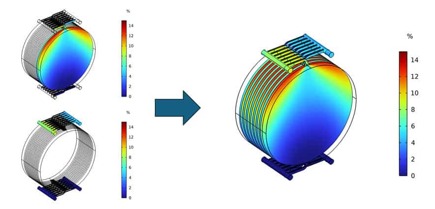 Højteknologisk termisk analyse af battericelle for energilagring.