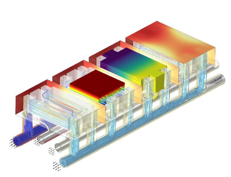 Multiphysics simulation of a four-stack fuel cell module showing airflow and voltage distribution