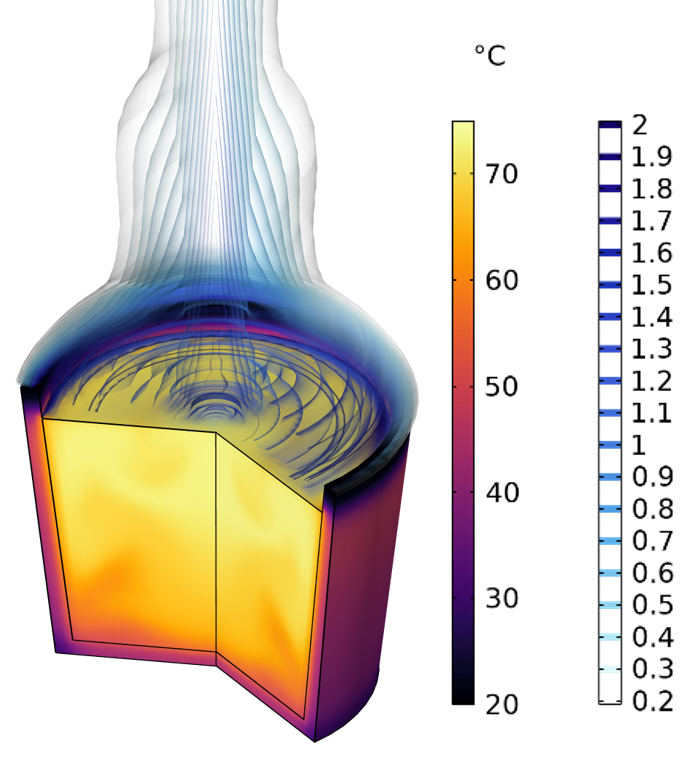 Temperature distribution in the coffee and the cup, and relative humidity of air above the coffee surface