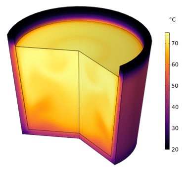 Temperature distribution in the coffee and the cup
